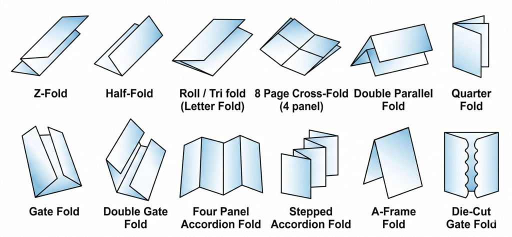 brochures 100lb + matte finish